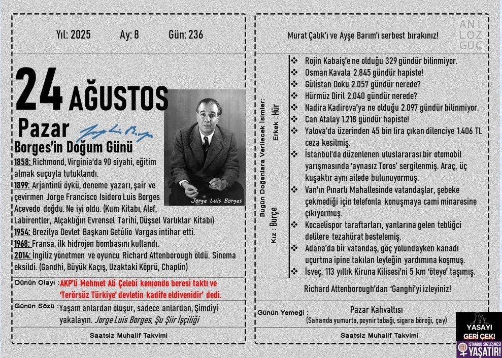 Borges'in Doğum Günü 1